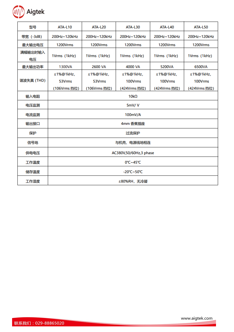 ATA-L系列水声功率放大器图片