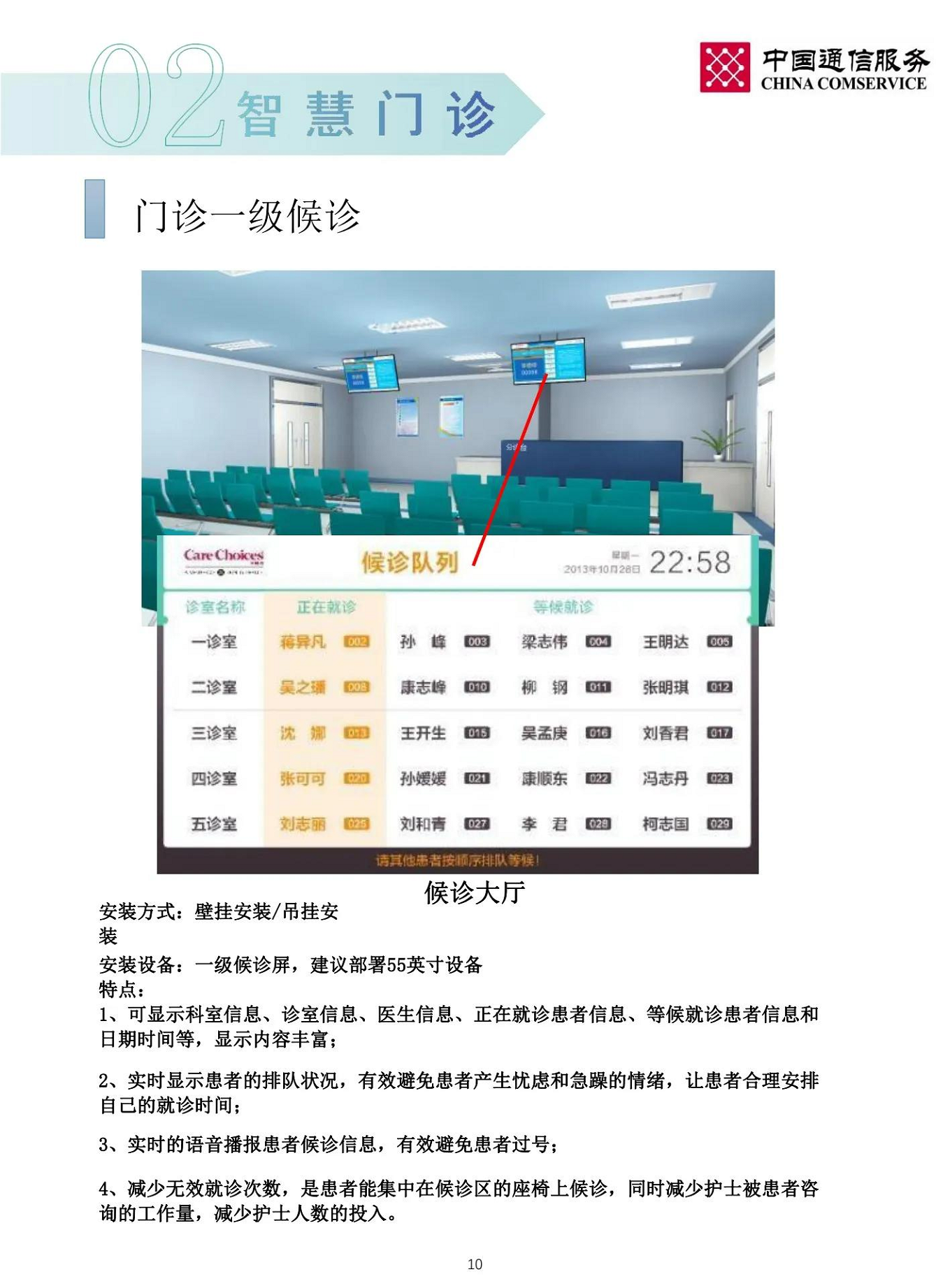 智慧医院整体解决方案图片