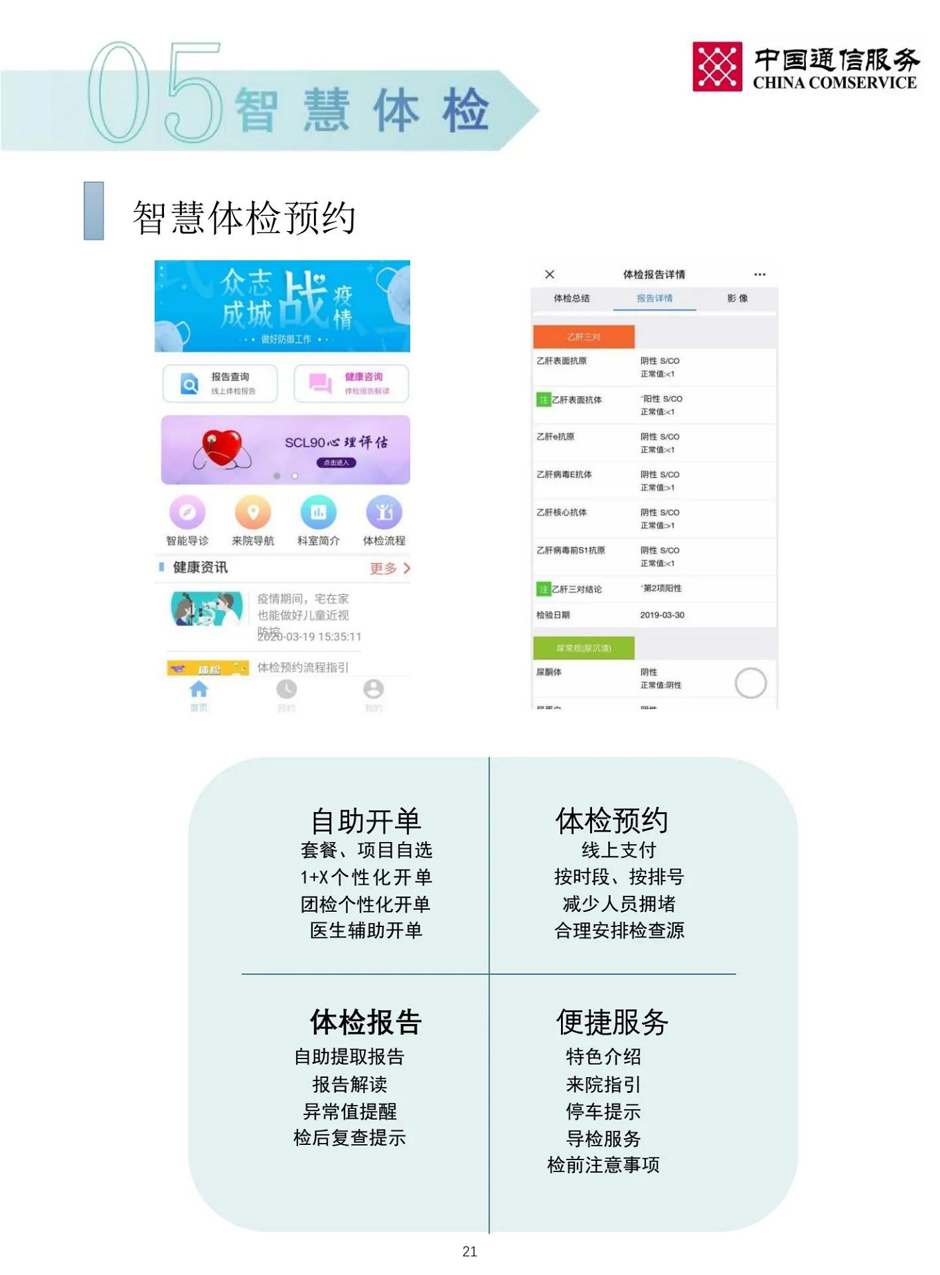 智慧医院整体解决方案图片