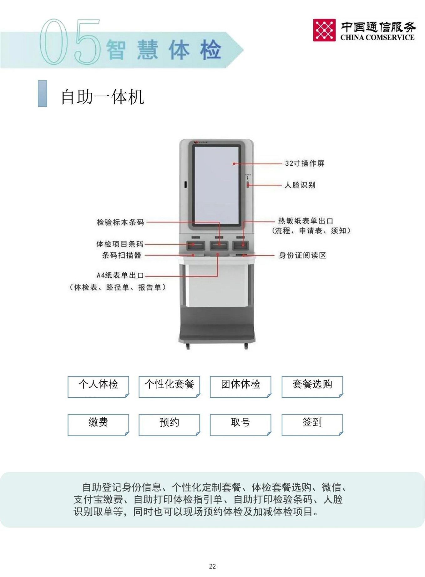 智慧医院整体解决方案图片