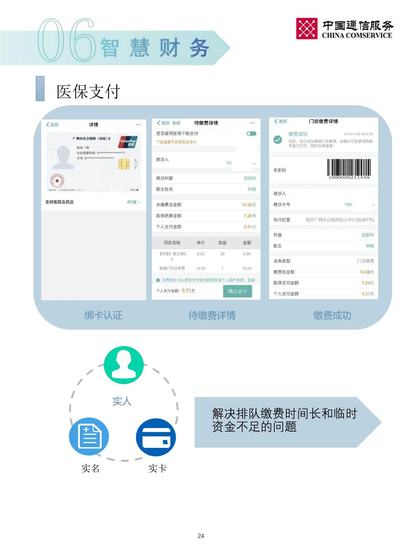 智慧医院整体解决方案图片