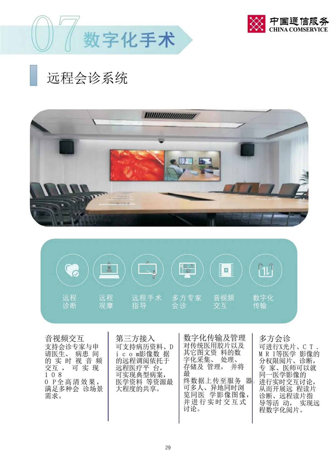 智慧医院整体解决方案图片