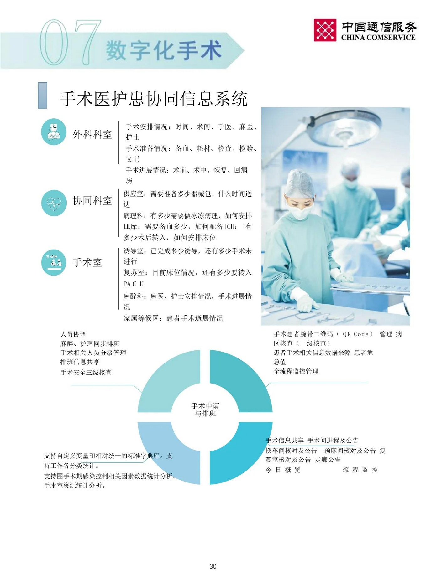智慧医院整体解决方案图片