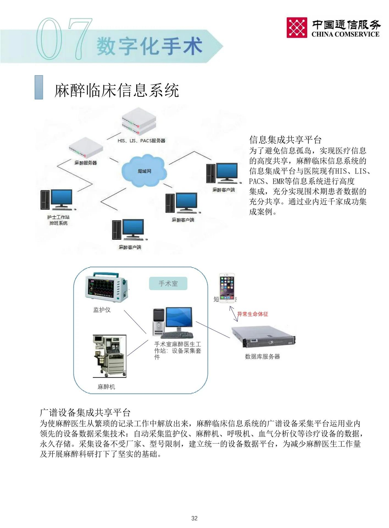 智慧医院整体解决方案图片