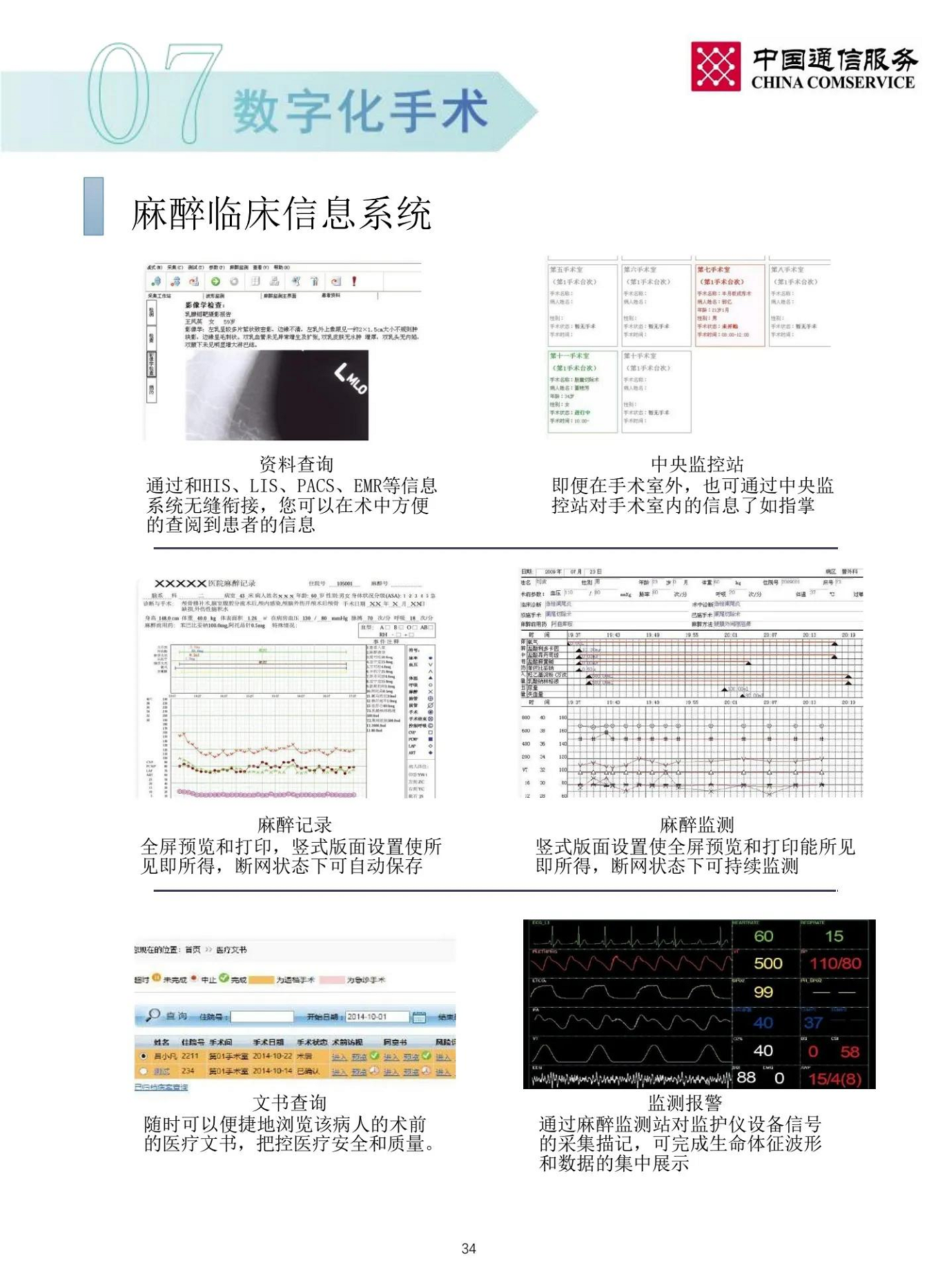 智慧医院整体解决方案图片