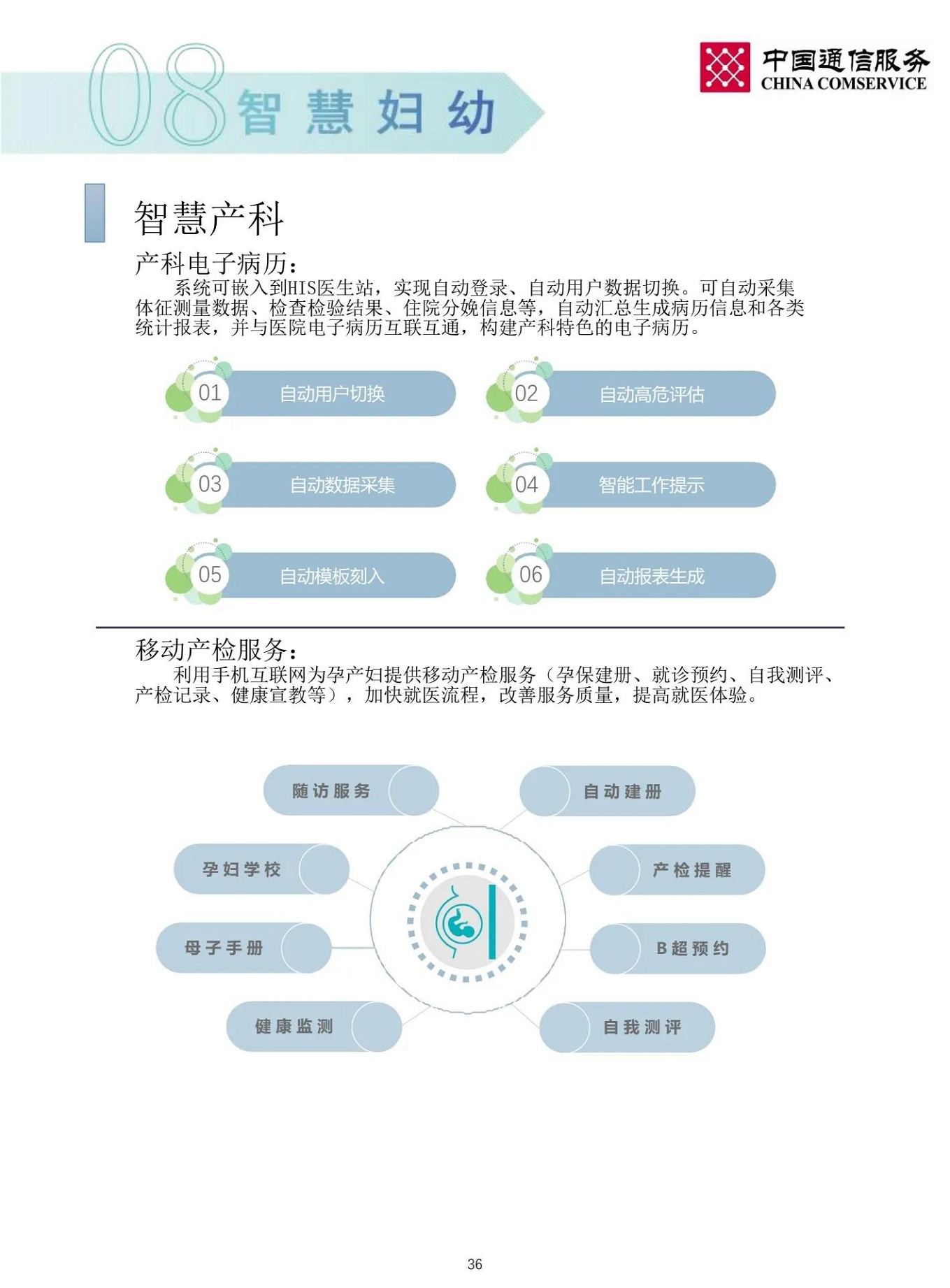 智慧医院整体解决方案图片