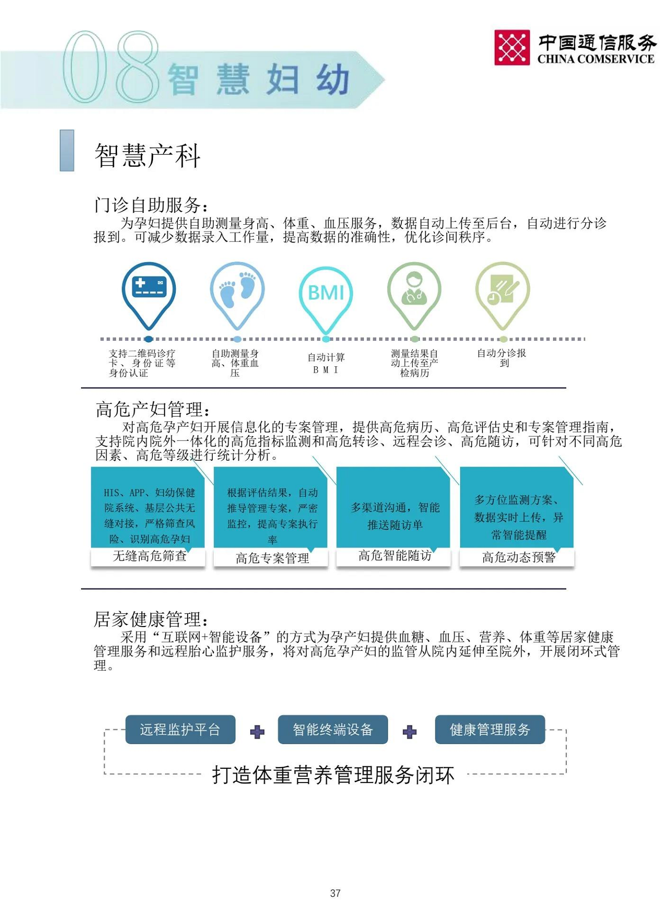 智慧医院整体解决方案图片