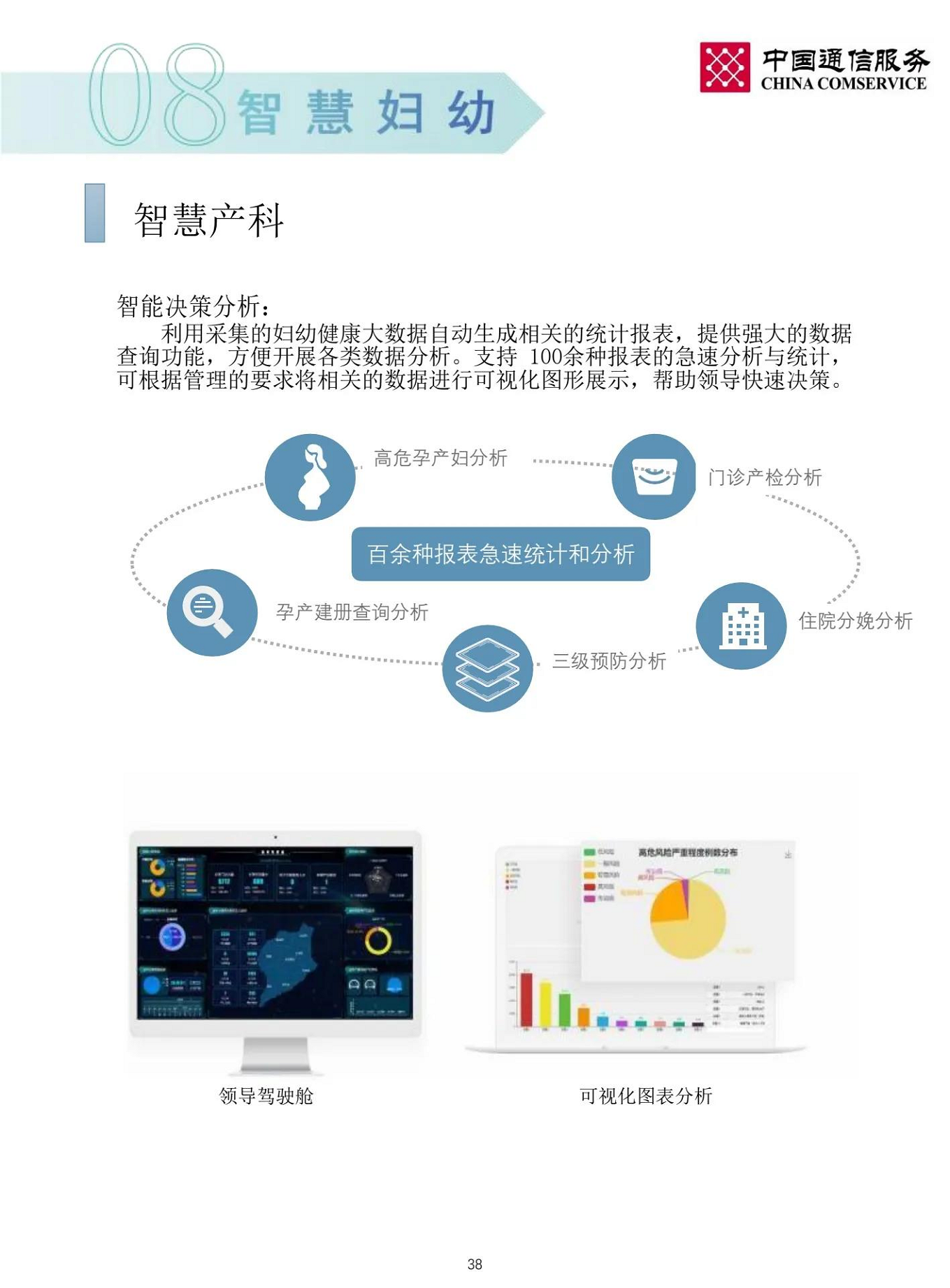 智慧医院整体解决方案图片