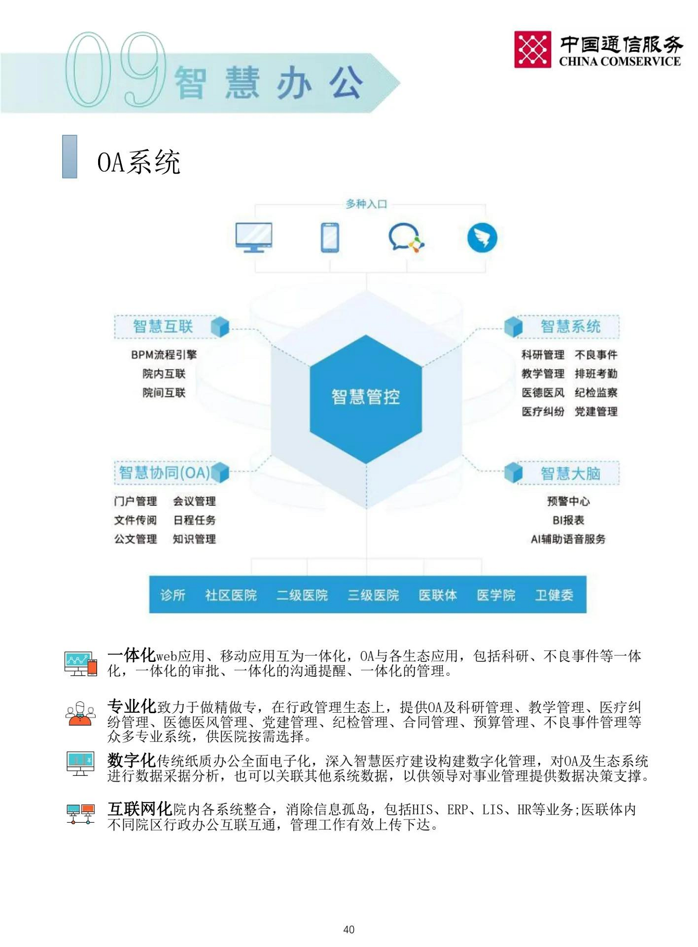 智慧医院整体解决方案图片