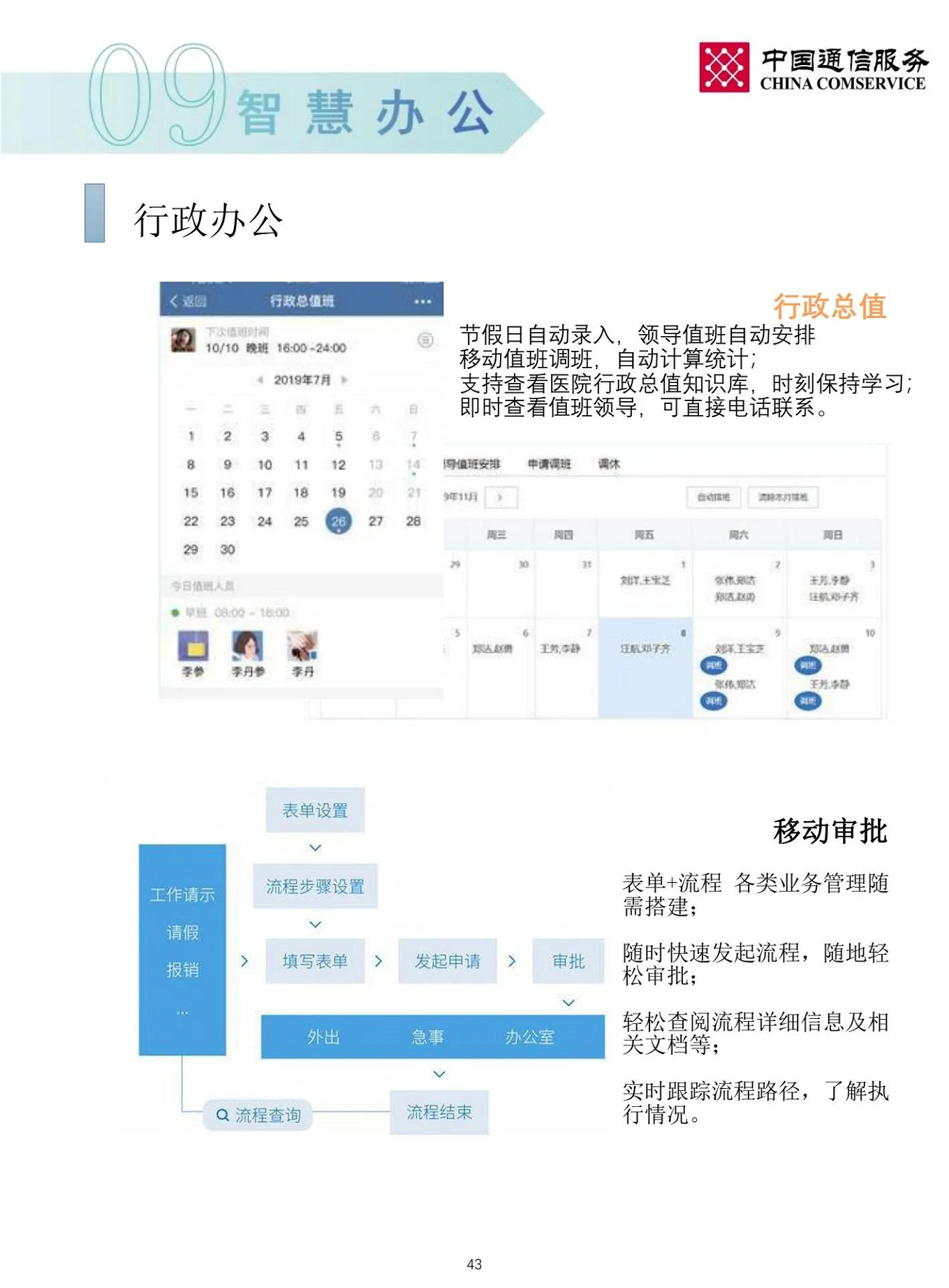 智慧医院整体解决方案图片