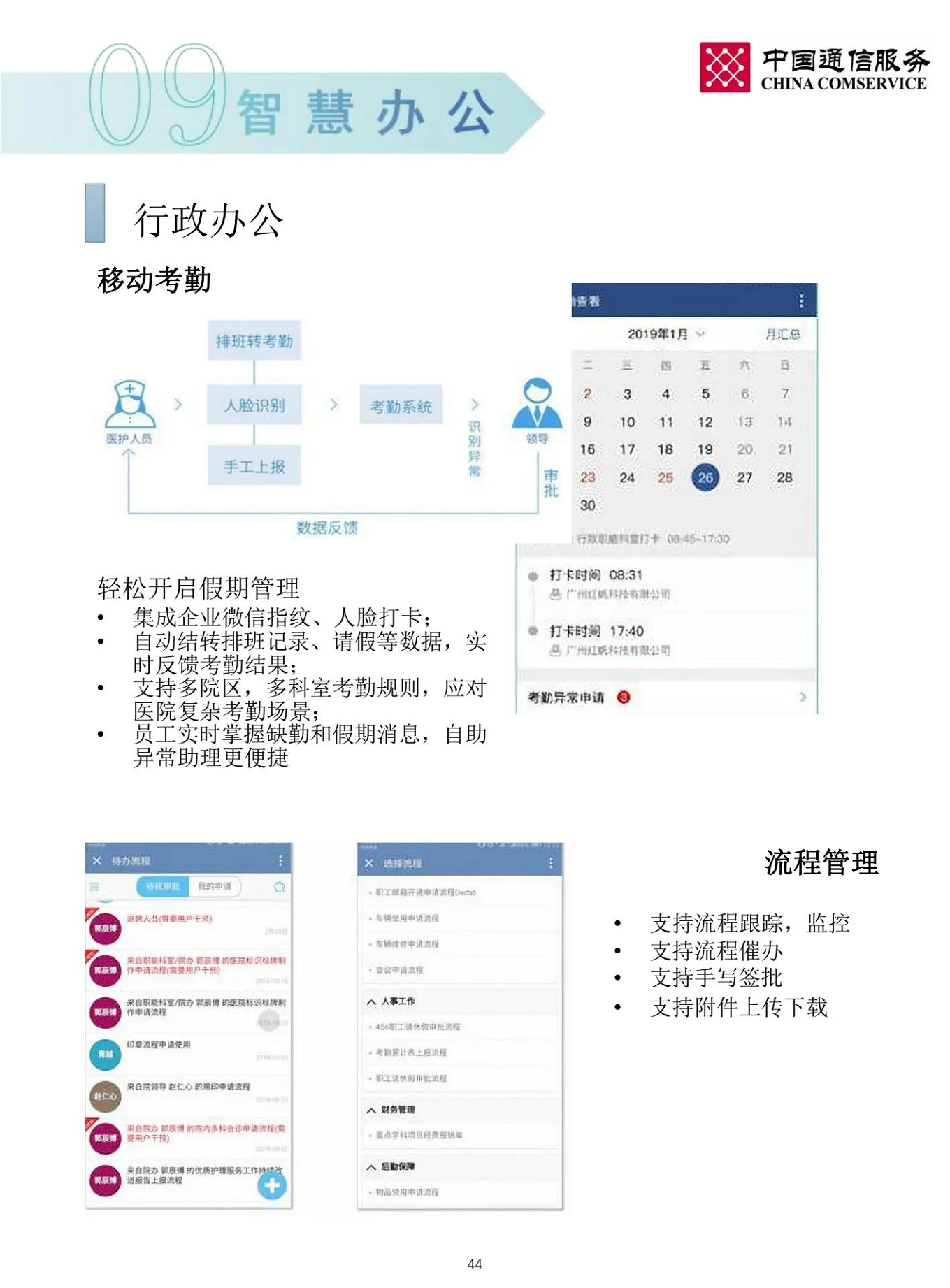 智慧医院整体解决方案图片