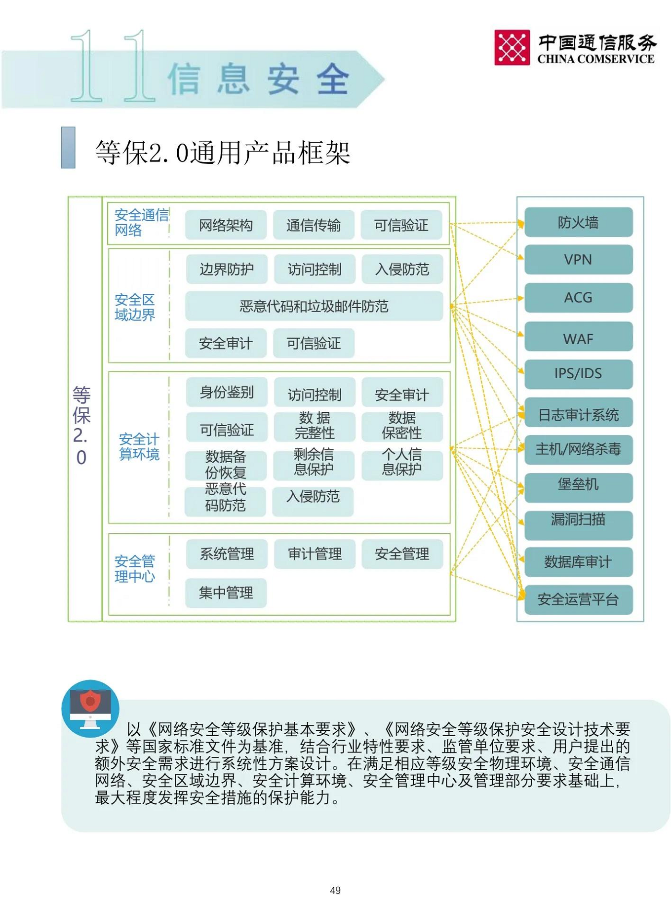 智慧医院整体解决方案图片