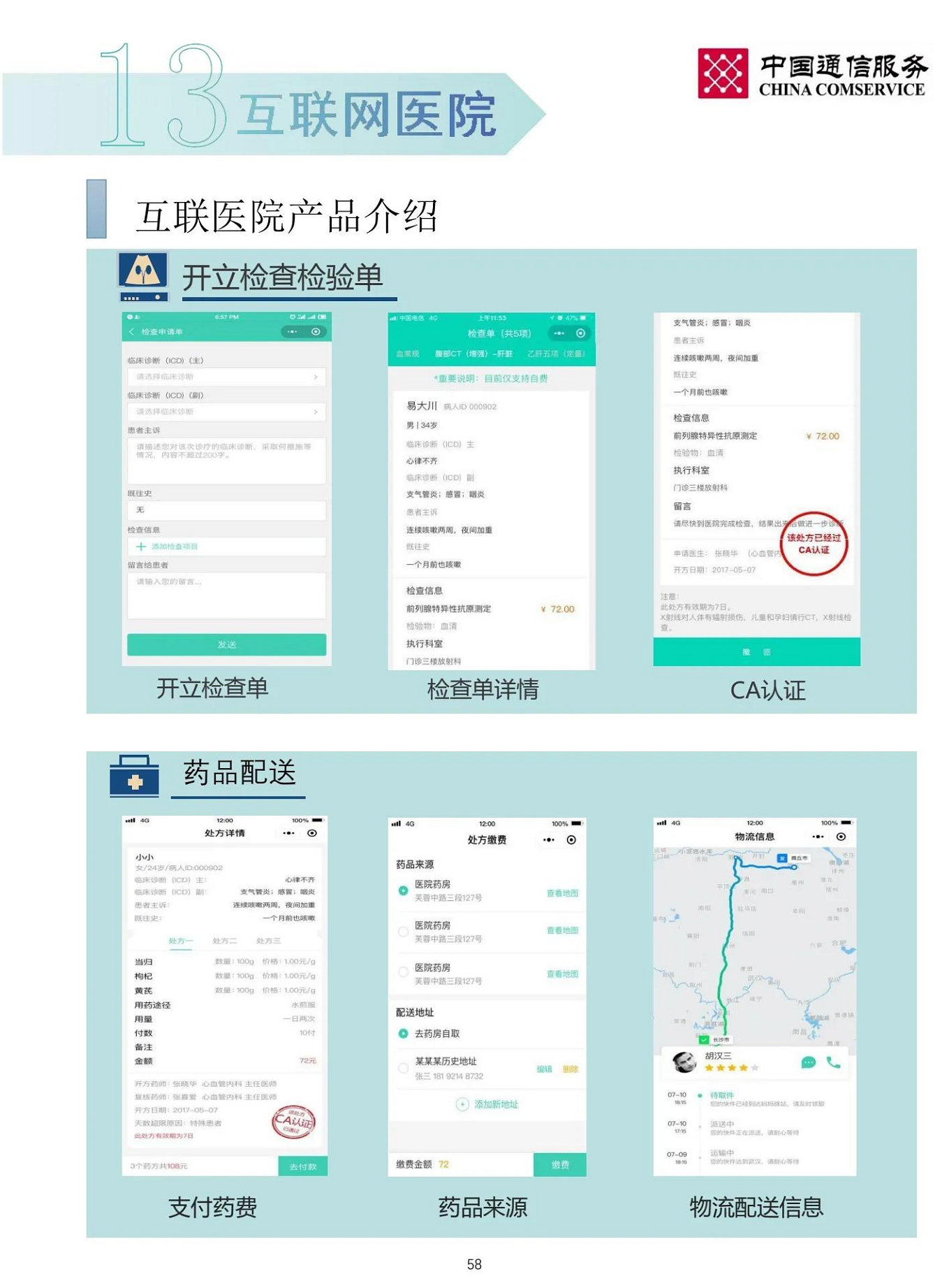 智慧医院整体解决方案图片