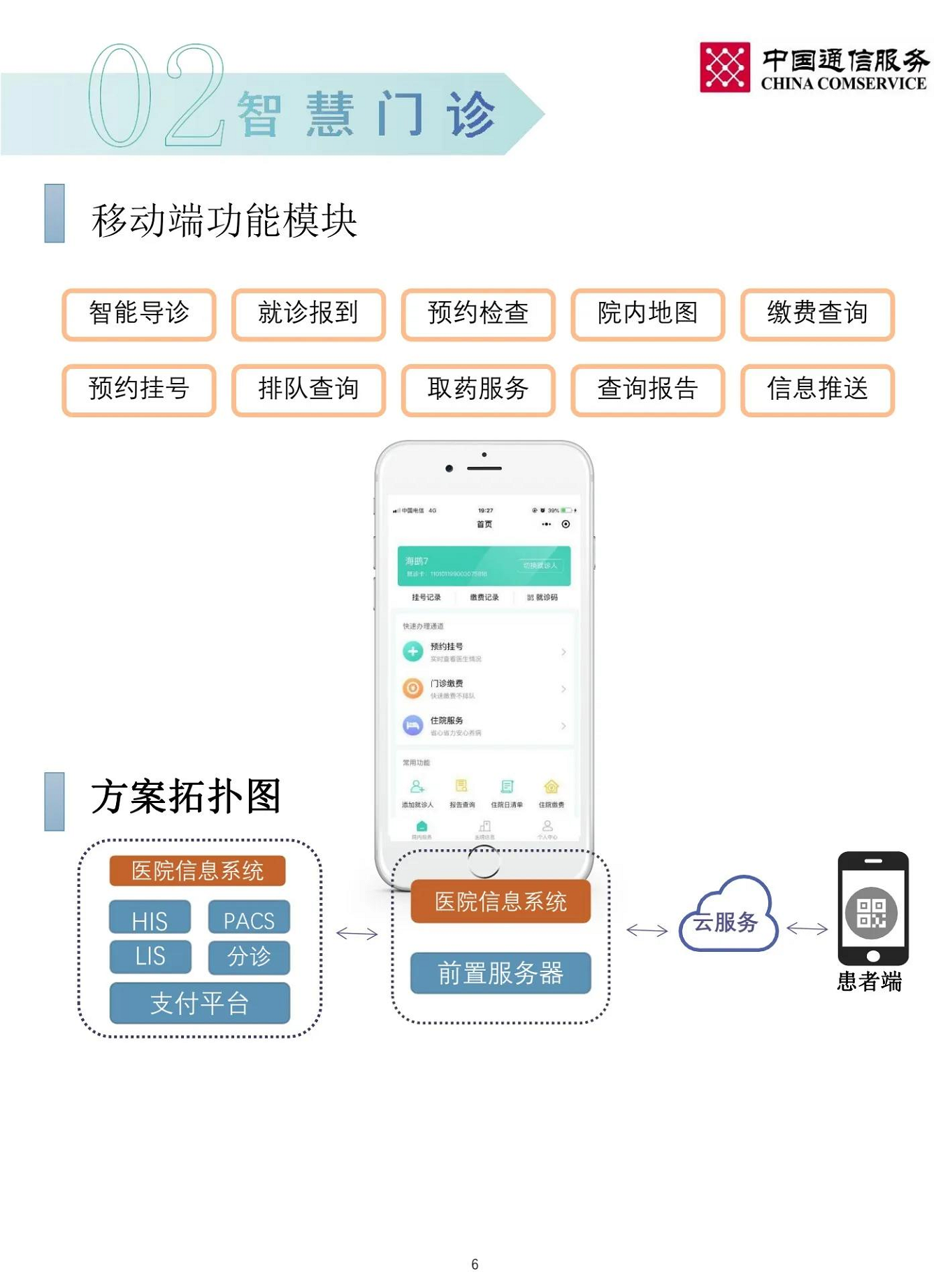 智慧医院整体解决方案图片