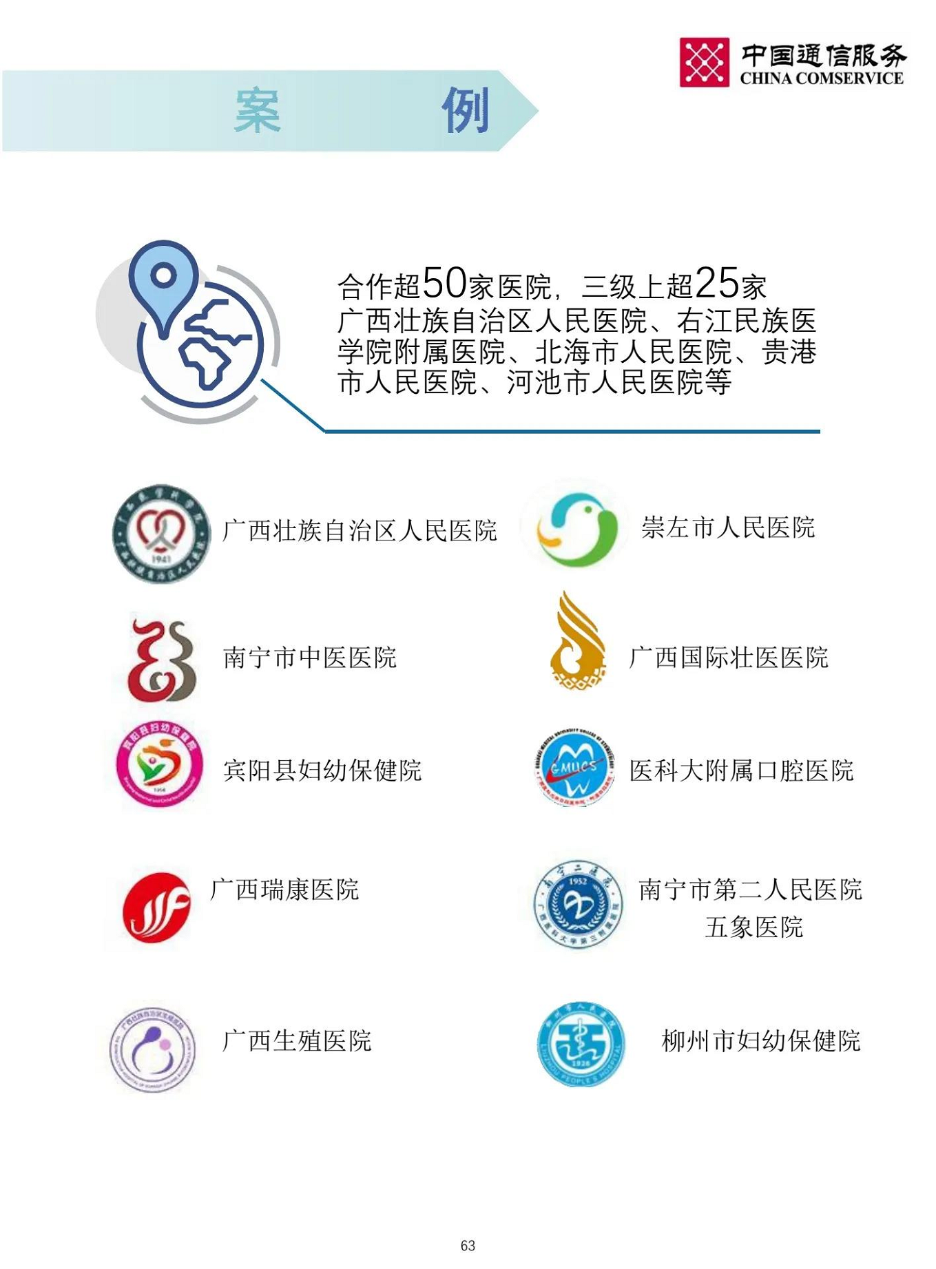 智慧医院整体解决方案图片