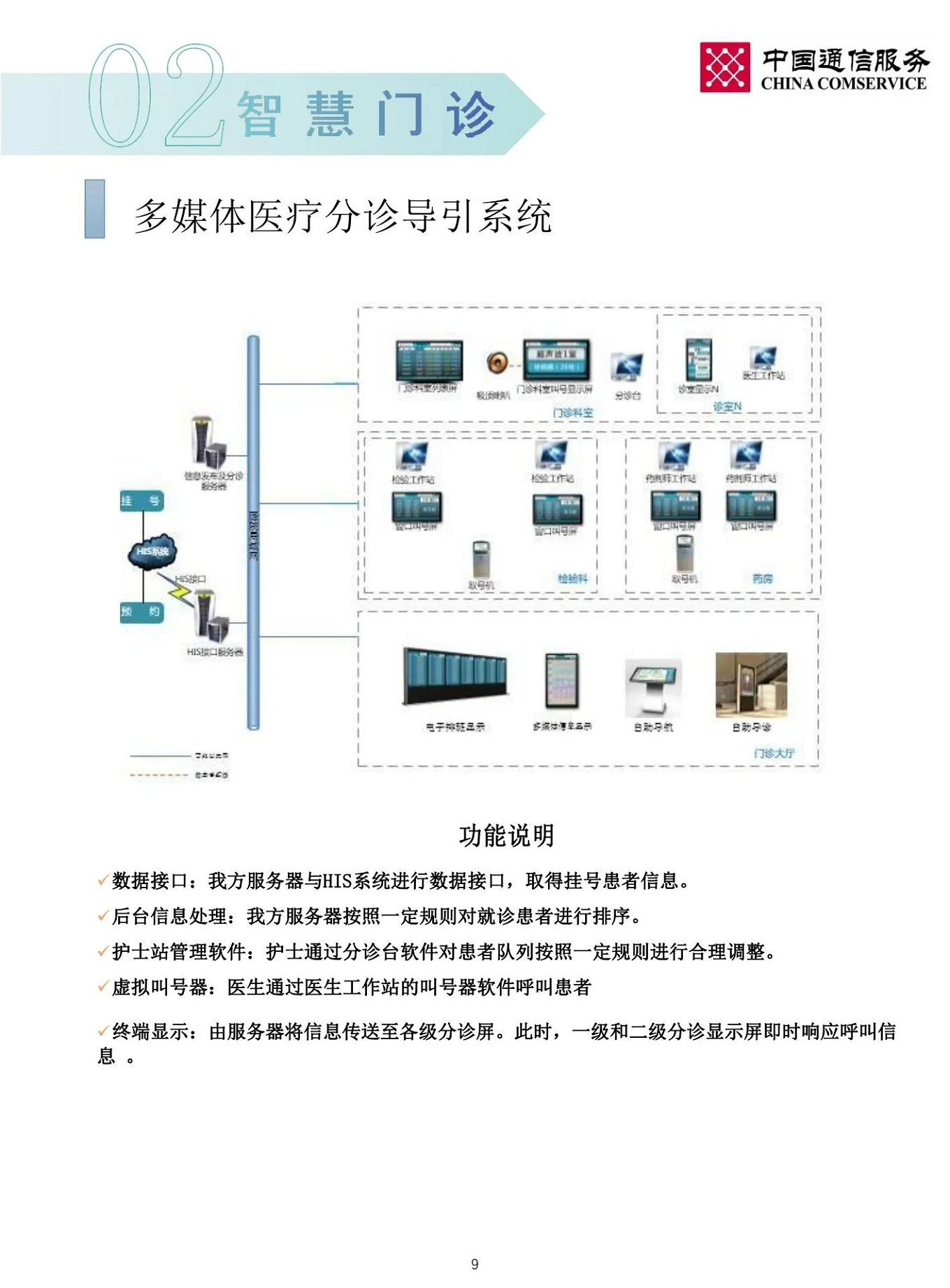 智慧医院整体解决方案图片