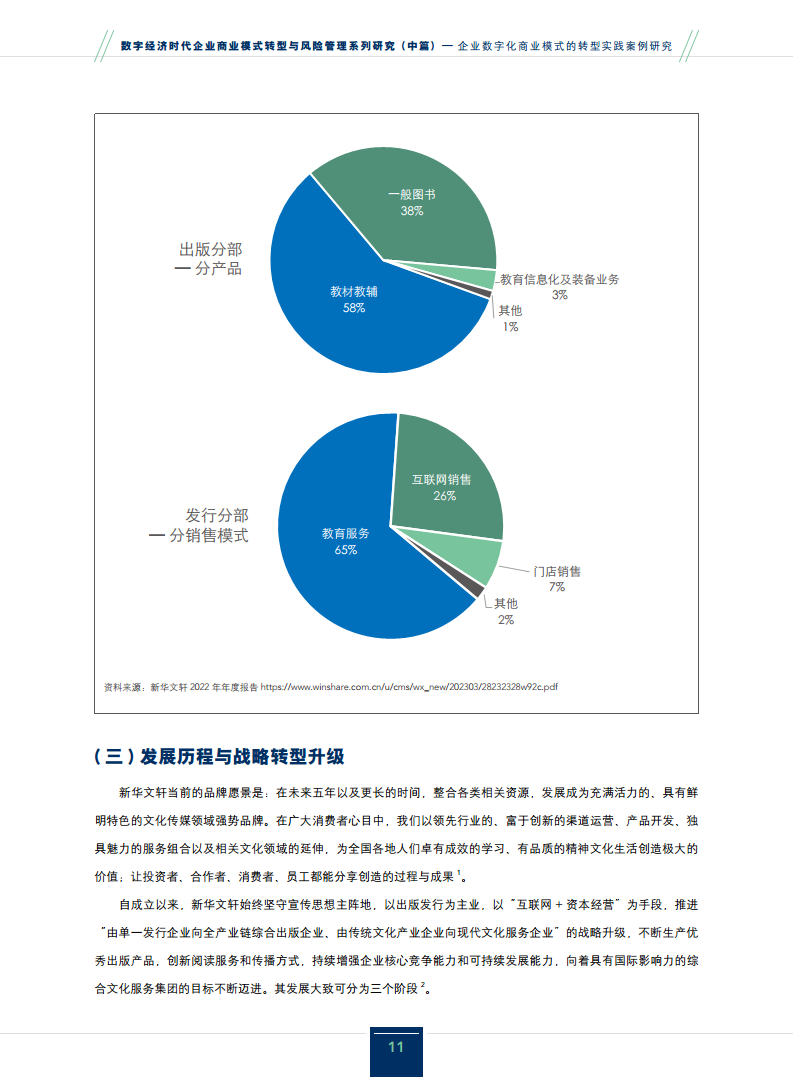 2024企业数字化商业模式的转型实践案例研究报告图片