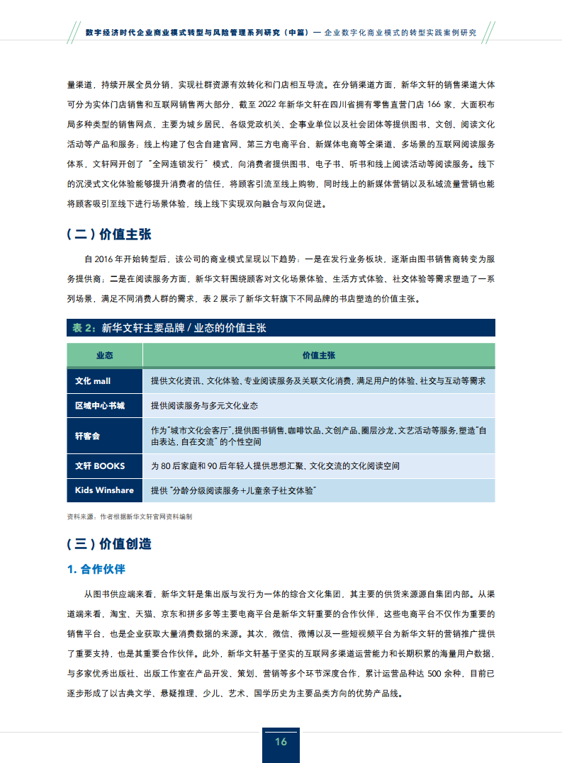 2024企业数字化商业模式的转型实践案例研究报告图片