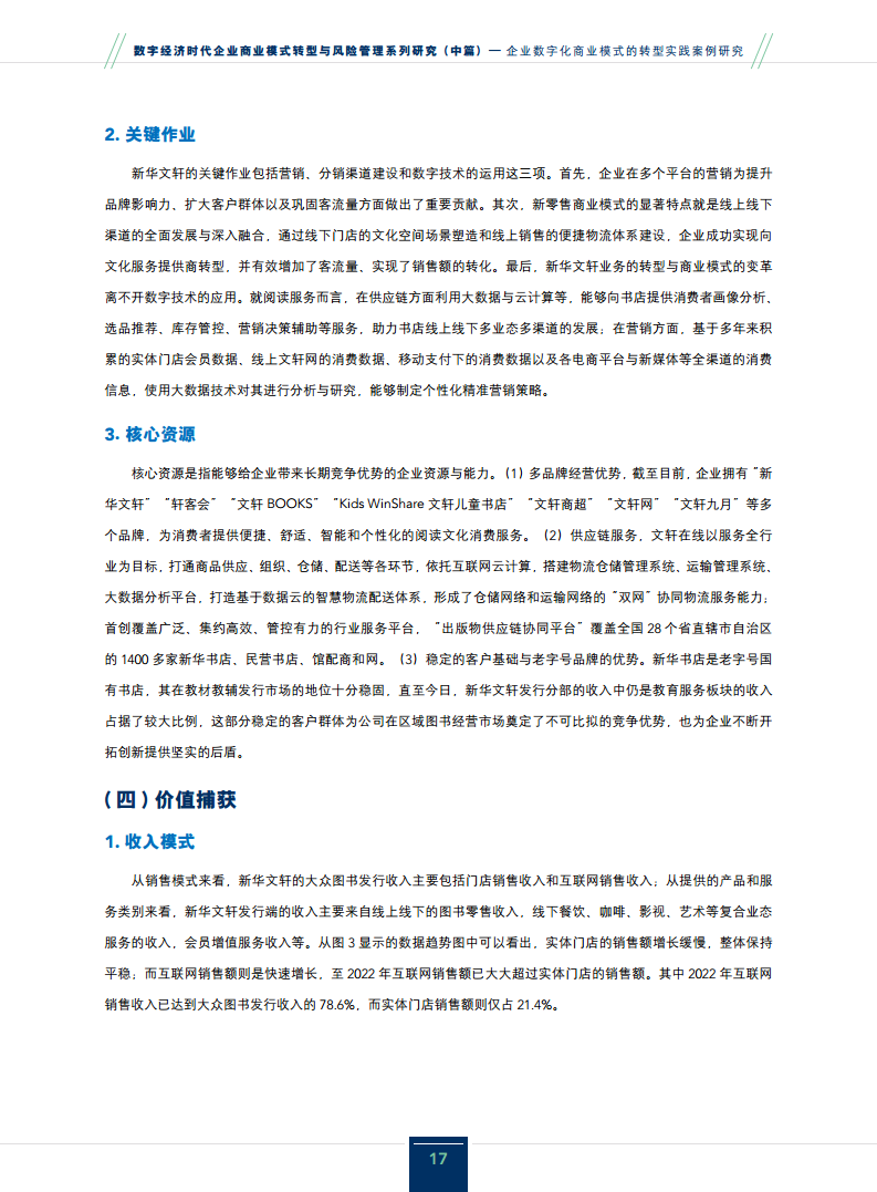 2024企业数字化商业模式的转型实践案例研究报告图片