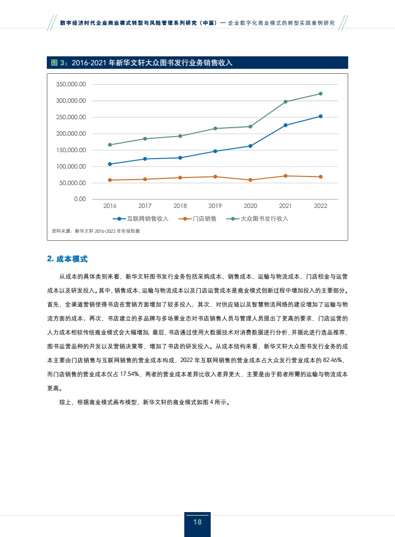 2024企业数字化商业模式的转型实践案例研究报告图片