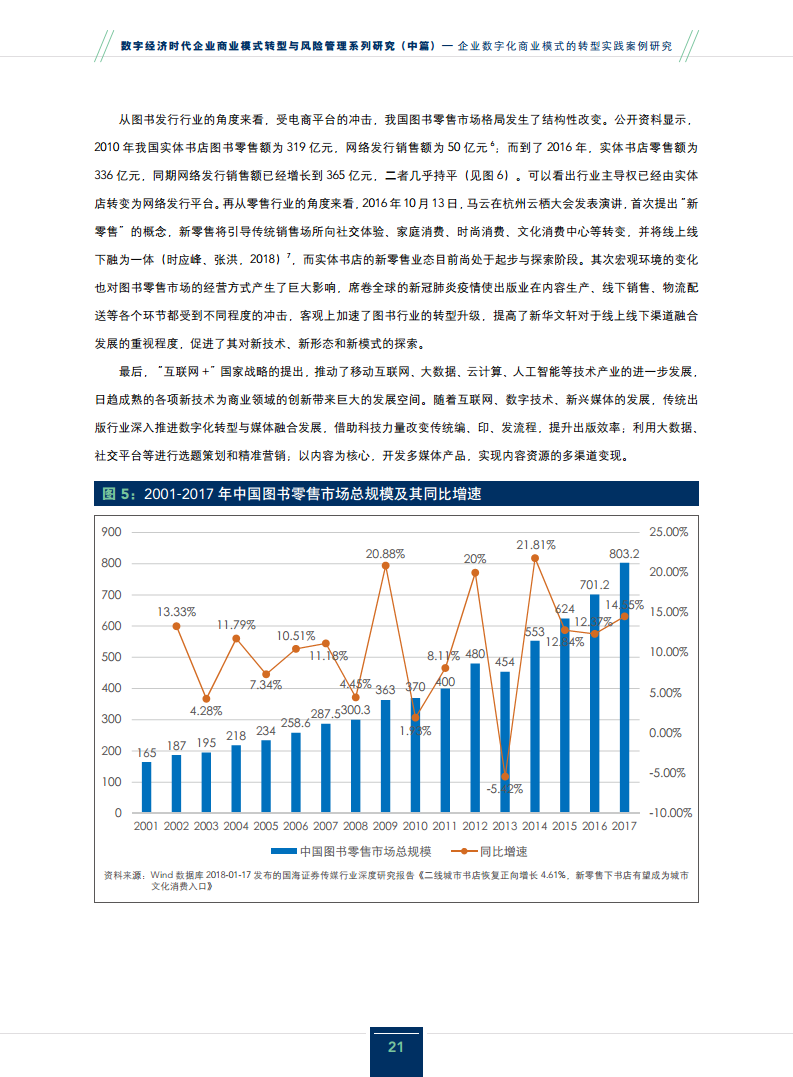 2024企业数字化商业模式的转型实践案例研究报告图片