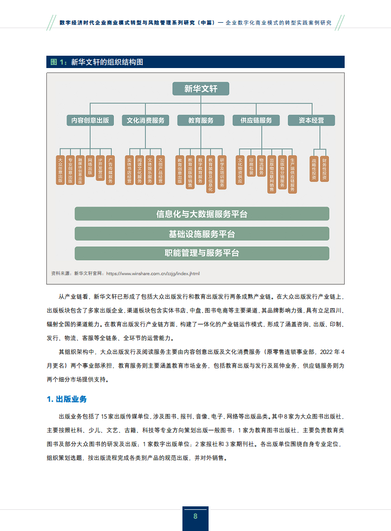 2024企业数字化商业模式的转型实践案例研究报告图片