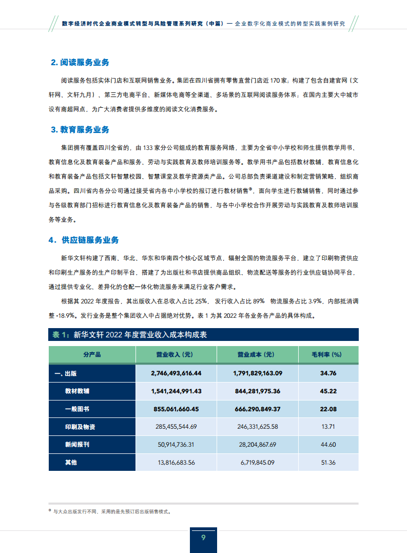 2024企业数字化商业模式的转型实践案例研究报告图片