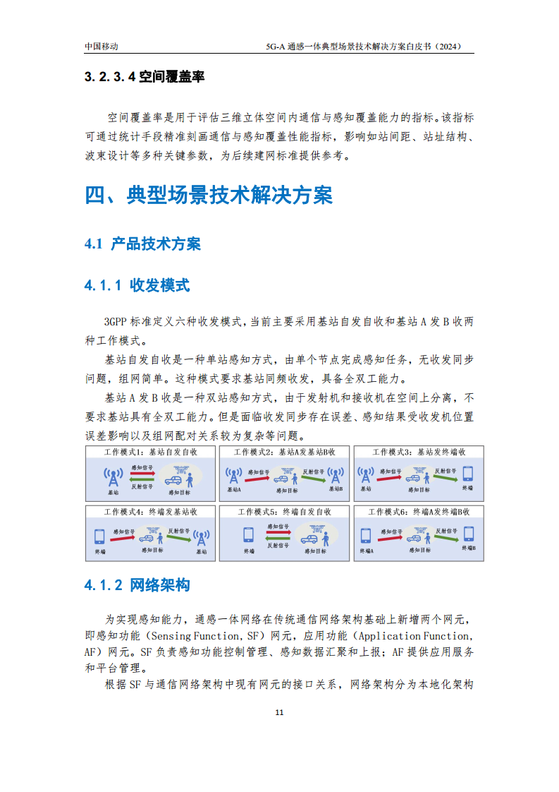 2024年5G-A通感一体典型场景技术解决方案白皮书图片