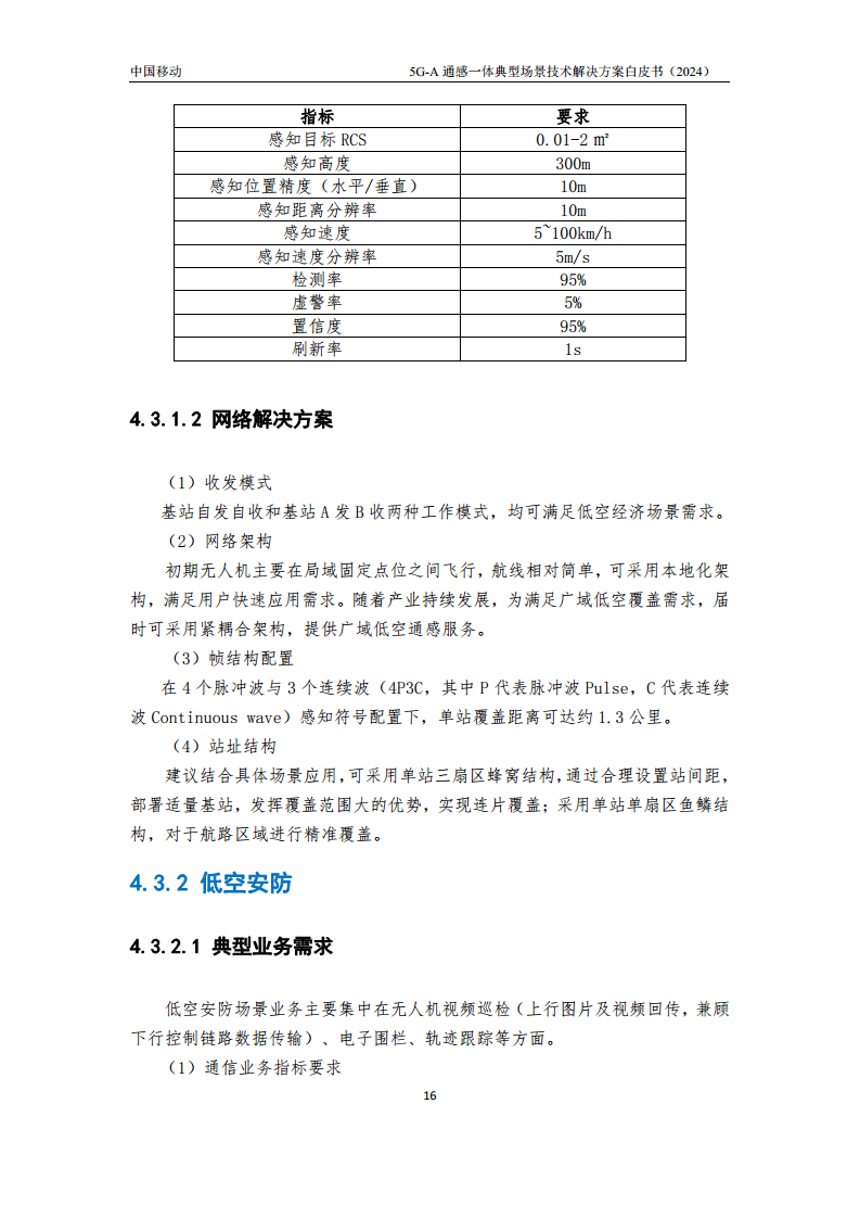 2024年5G-A通感一体典型场景技术解决方案白皮书图片