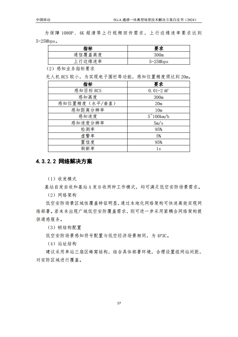 2024年5G-A通感一体典型场景技术解决方案白皮书图片