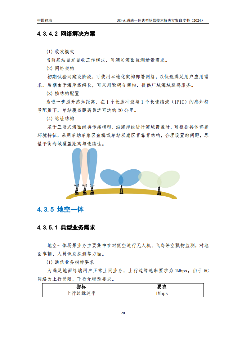 2024年5G-A通感一体典型场景技术解决方案白皮书图片