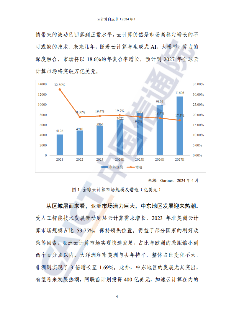 云计算白皮书（2024年）图片