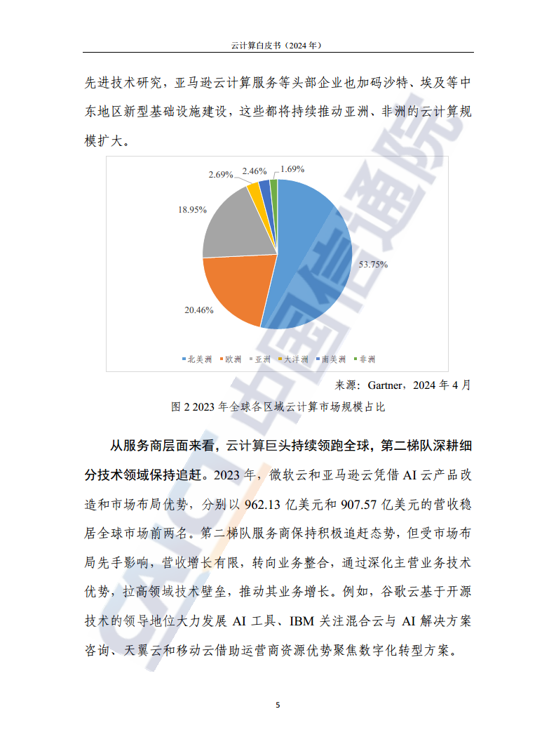 云计算白皮书（2024年）图片
