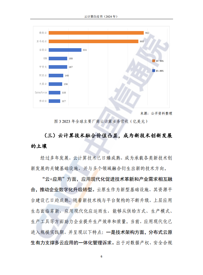 云计算白皮书（2024年）图片