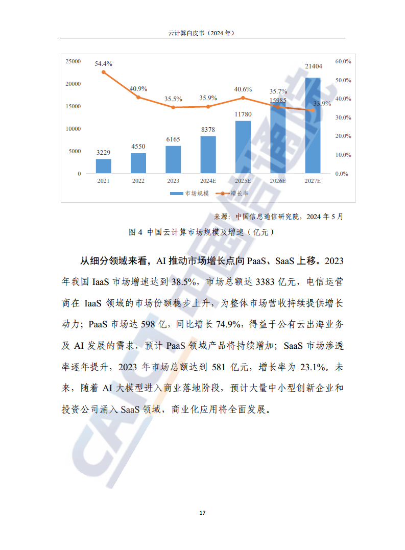 云计算白皮书（2024年）图片