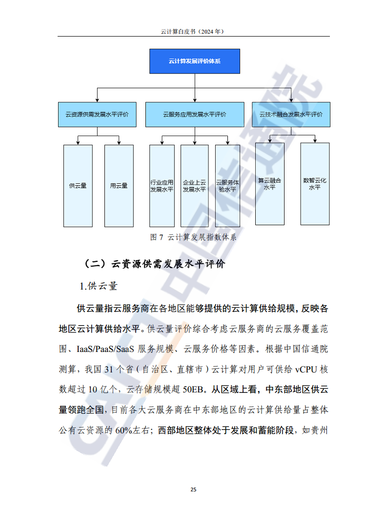 云计算白皮书（2024年）图片