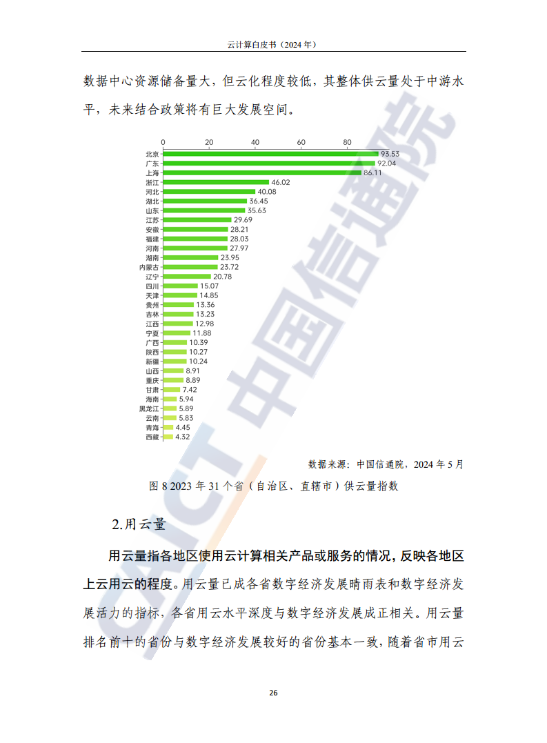 云计算白皮书（2024年）图片