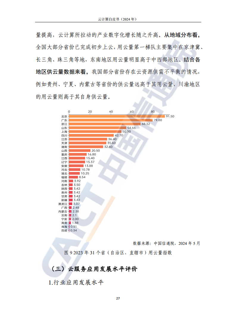 云计算白皮书（2024年）图片