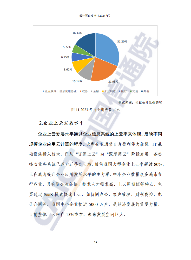 云计算白皮书（2024年）图片