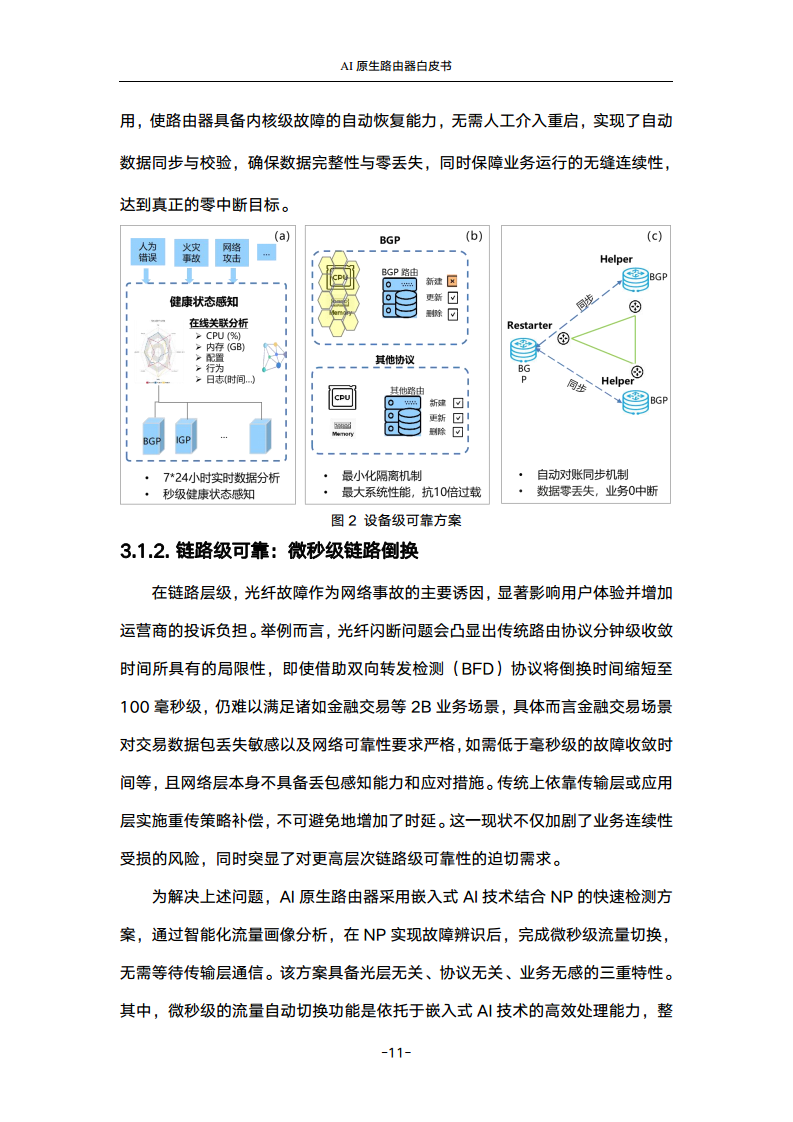 2024年AI原生路由器白皮书图片
