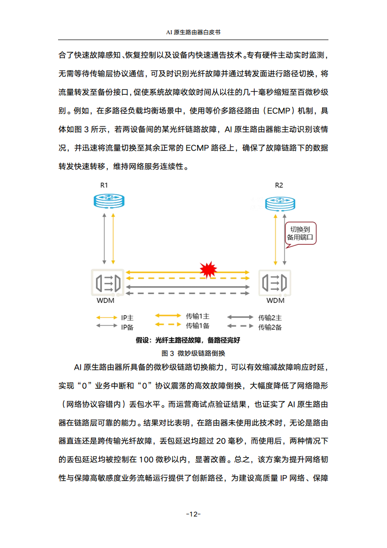 2024年AI原生路由器白皮书图片
