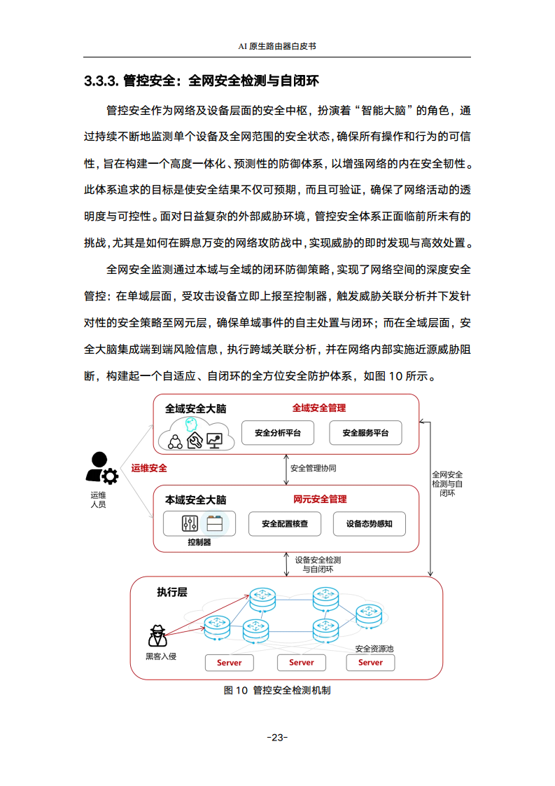 2024年AI原生路由器白皮书图片