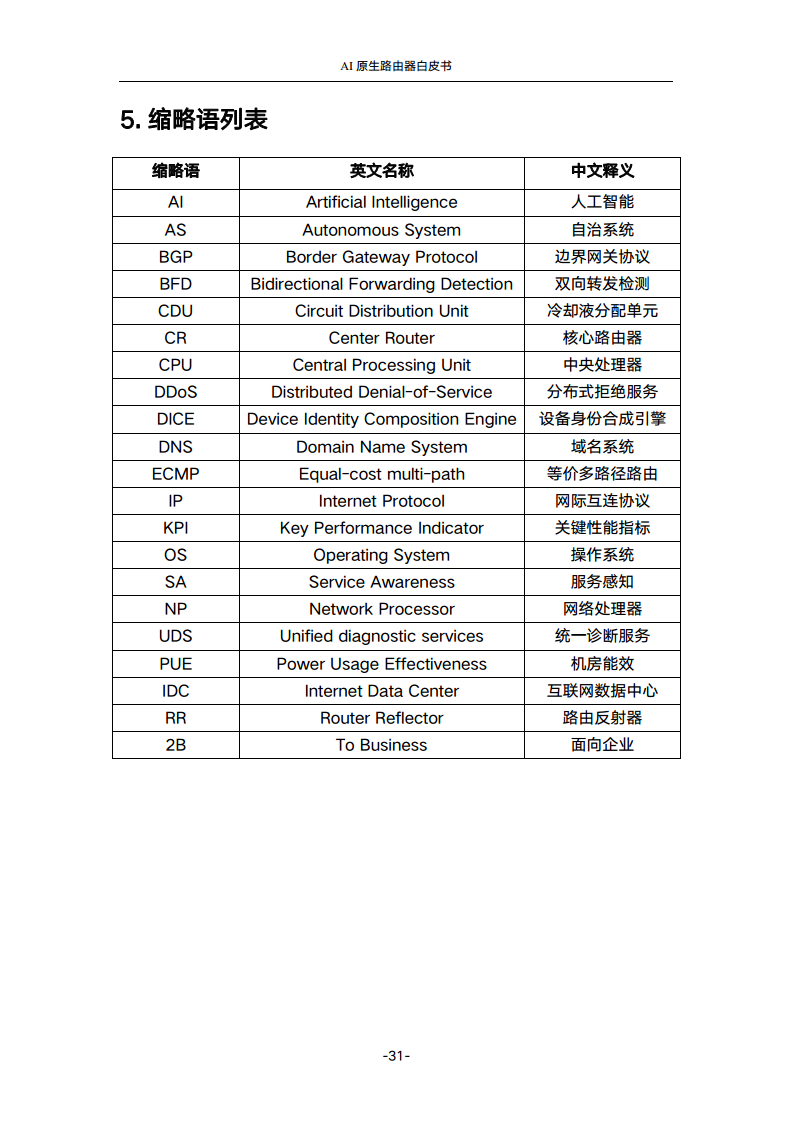 2024年AI原生路由器白皮书图片