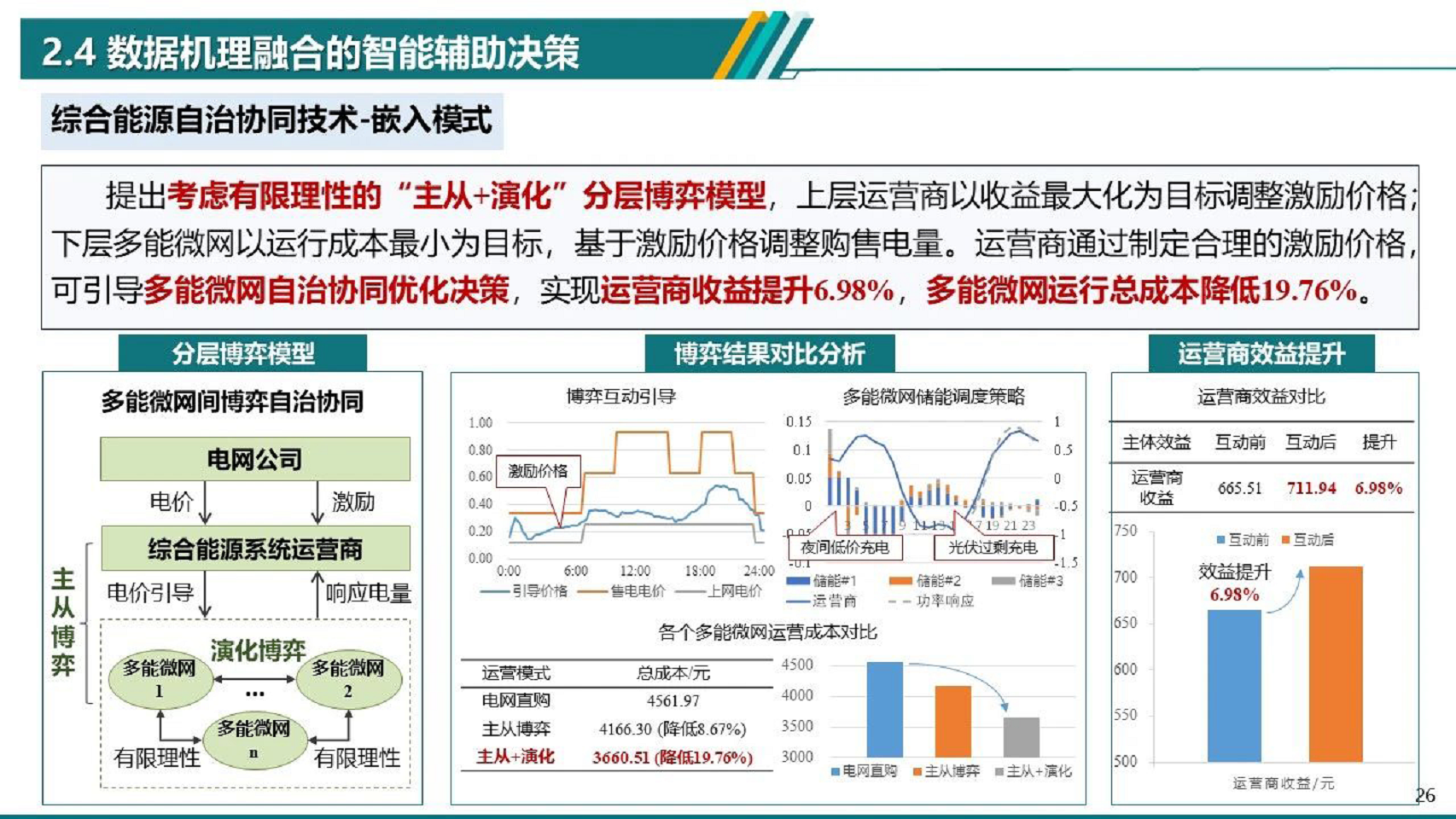2024电力物联网智能应用技术研究报告图片