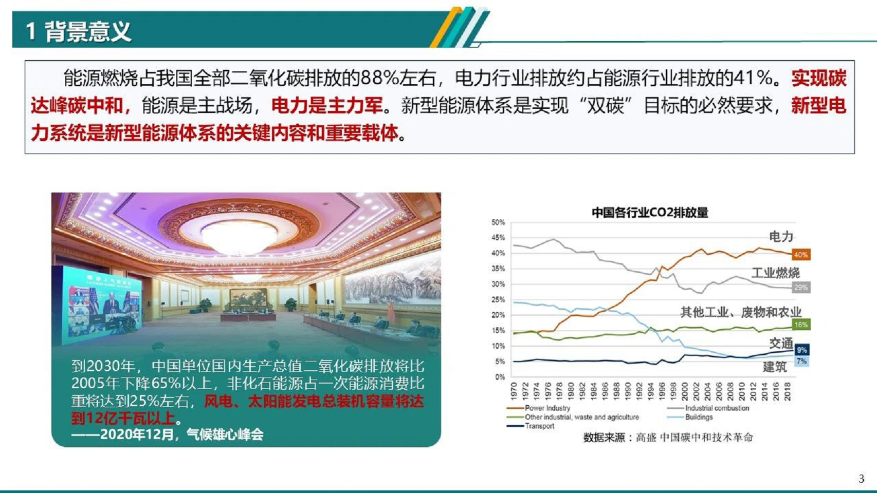 2024电力物联网智能应用技术研究报告图片