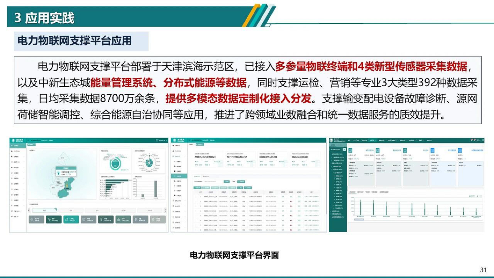 2024电力物联网智能应用技术研究报告图片