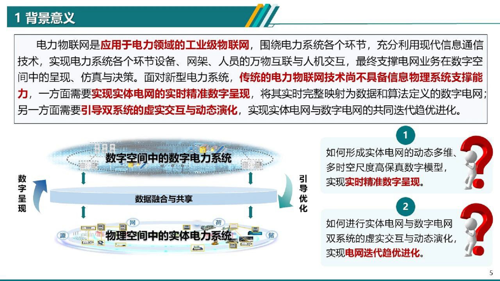 2024电力物联网智能应用技术研究报告图片