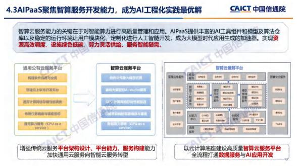 云计算白皮书（2024年）解读图片