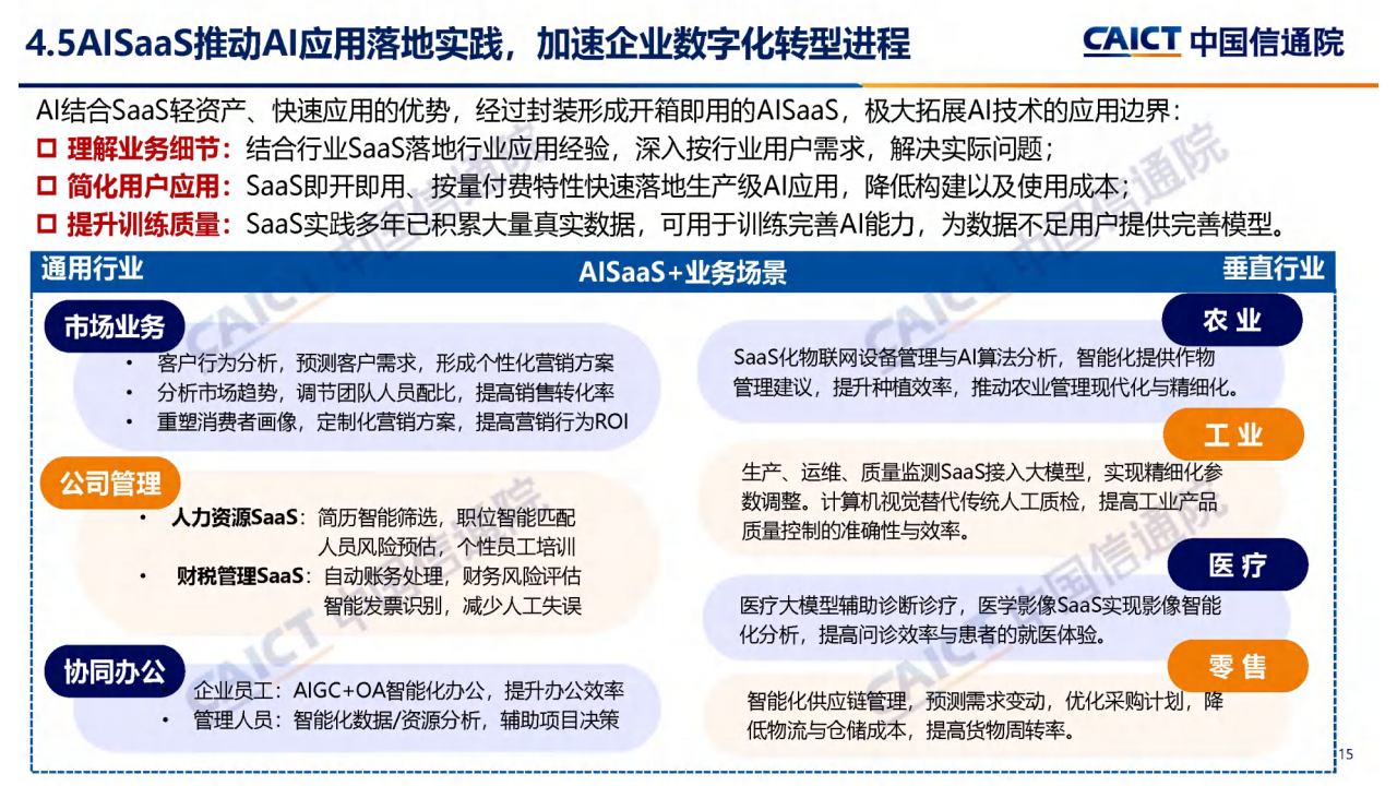 云计算白皮书（2024年）解读图片