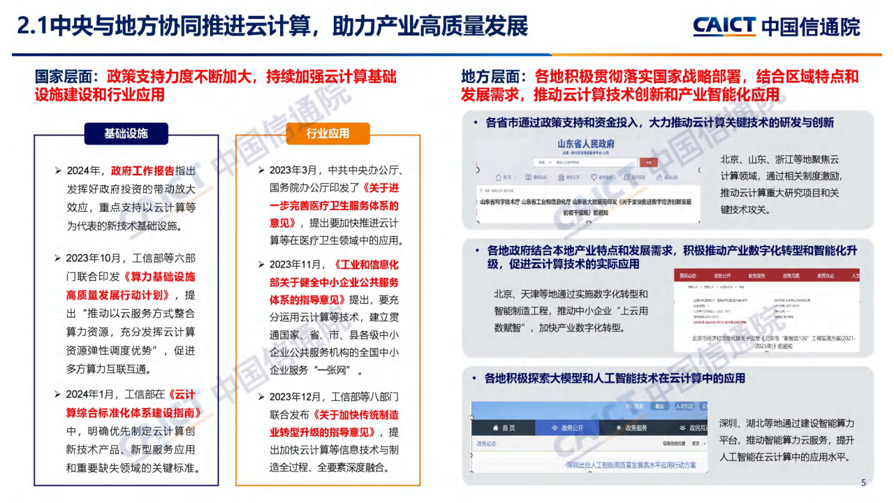 云计算白皮书（2024年）解读图片